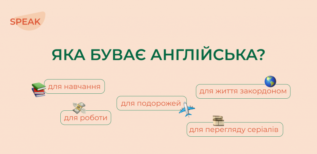 види англійської